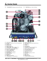 Preview for 14 page of Fischer Panda Panda PMS 5500ND Operation Manual