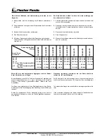 Preview for 42 page of Fischer Panda Panda PMS 5500ND Operation Manual