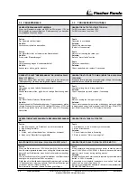 Preview for 51 page of Fischer Panda Panda PMS 5500ND Operation Manual