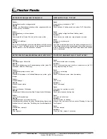 Preview for 52 page of Fischer Panda Panda PMS 5500ND Operation Manual