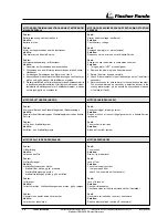 Preview for 53 page of Fischer Panda Panda PMS 5500ND Operation Manual