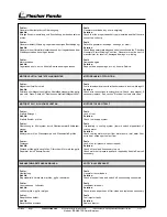 Preview for 54 page of Fischer Panda Panda PMS 5500ND Operation Manual