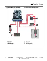 Preview for 81 page of Fischer Panda Panda PMS 5500ND Operation Manual