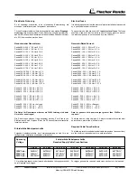 Preview for 91 page of Fischer Panda Panda PMS 5500ND Operation Manual