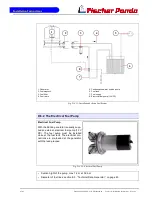 Preview for 93 page of Fischer Panda Panda PMS-HD 12-4KU Manual