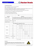 Preview for 139 page of Fischer Panda Panda PMS-HD 12-4KU Manual