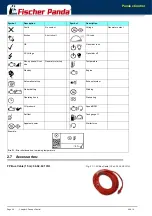 Preview for 28 page of Fischer Panda xControl CB-G Manual