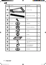 Preview for 28 page of FISCHER 18093 Original Instructions Manual