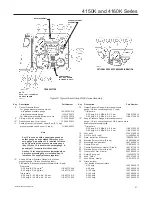 Preview for 27 page of FISCHER 4150K Instruction Manual