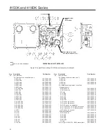 Preview for 28 page of FISCHER 4150K Instruction Manual