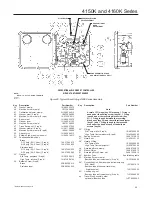 Preview for 29 page of FISCHER 4150K Instruction Manual