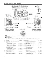 Preview for 32 page of FISCHER 4150K Instruction Manual