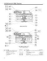 Preview for 34 page of FISCHER 4150K Instruction Manual