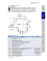 Предварительный просмотр 60 страницы FISCHER [CF] EASY User Manual