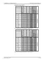 Preview for 9 page of FISCHER DA01 VUW ATEX Operating Manual