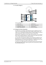 Preview for 11 page of FISCHER DA01 VUW ATEX Operating Manual