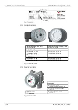 Preview for 8 page of FISCHER DA03 GKT/HLP Operation Manual