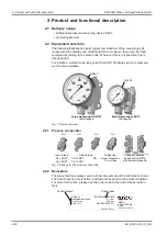 Preview for 6 page of FISCHER DA03 SR/NM Operation Manual