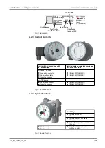 Preview for 7 page of FISCHER DA03 SR/NM Operation Manual