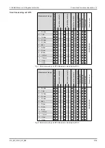 Preview for 9 page of FISCHER DA03 SR/NM Operation Manual