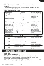 Preview for 55 page of FISCHER DAREX 715000 Instructions For Use Manual