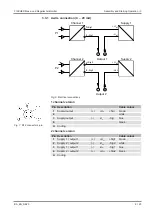 Предварительный просмотр 9 страницы FISCHER DE23 Series Operating Manual