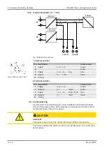 Предварительный просмотр 10 страницы FISCHER DE23 Series Operating Manual