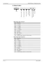 Предварительный просмотр 16 страницы FISCHER DE23 Series Operating Manual