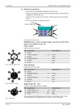 Предварительный просмотр 10 страницы FISCHER DE43 Operating Manual