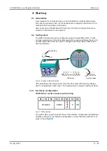 Предварительный просмотр 13 страницы FISCHER DE43 Operating Manual