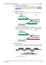 Предварительный просмотр 15 страницы FISCHER DE43 Operating Manual