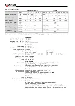 Preview for 10 page of FISCHER DE44 Operating Manual