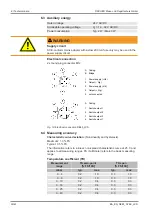 Предварительный просмотр 30 страницы FISCHER DE45 R/S Series Operating Manual