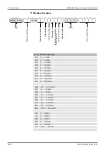 Предварительный просмотр 34 страницы FISCHER DE45 R/S Series Operating Manual