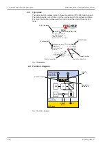 Предварительный просмотр 8 страницы FISCHER DE49 A Series Operating Manual