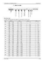 Предварительный просмотр 23 страницы FISCHER DE85 Operating Manual