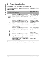 Preview for 5 page of FISCHER DELTASCOPE FMP10 Operator'S Manual