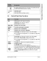 Preview for 8 page of FISCHER DELTASCOPE FMP10 Operator'S Manual