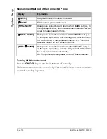 Preview for 13 page of FISCHER DELTASCOPE FMP10 Operator'S Manual