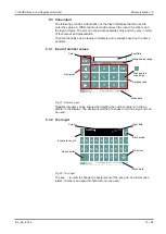 Preview for 19 page of FISCHER EA16 Series Operating Manual