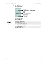 Preview for 21 page of FISCHER EA16 Series Operating Manual