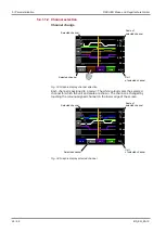 Preview for 24 page of FISCHER EA16 Series Operating Manual