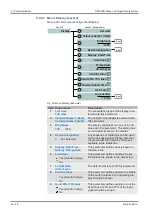 Preview for 32 page of FISCHER EA16 Series Operating Manual