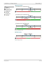 Preview for 35 page of FISCHER EA16 Series Operating Manual