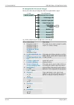 Preview for 36 page of FISCHER EA16 Series Operating Manual