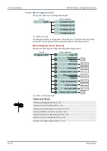 Preview for 40 page of FISCHER EA16 Series Operating Manual