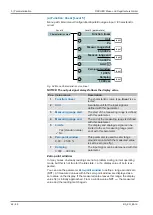 Preview for 44 page of FISCHER EA16 Series Operating Manual