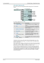 Preview for 50 page of FISCHER EA16 Series Operating Manual