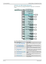 Preview for 56 page of FISCHER EA16 Series Operating Manual