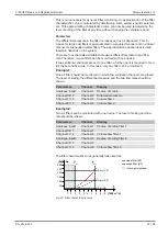 Preview for 59 page of FISCHER EA16 Series Operating Manual